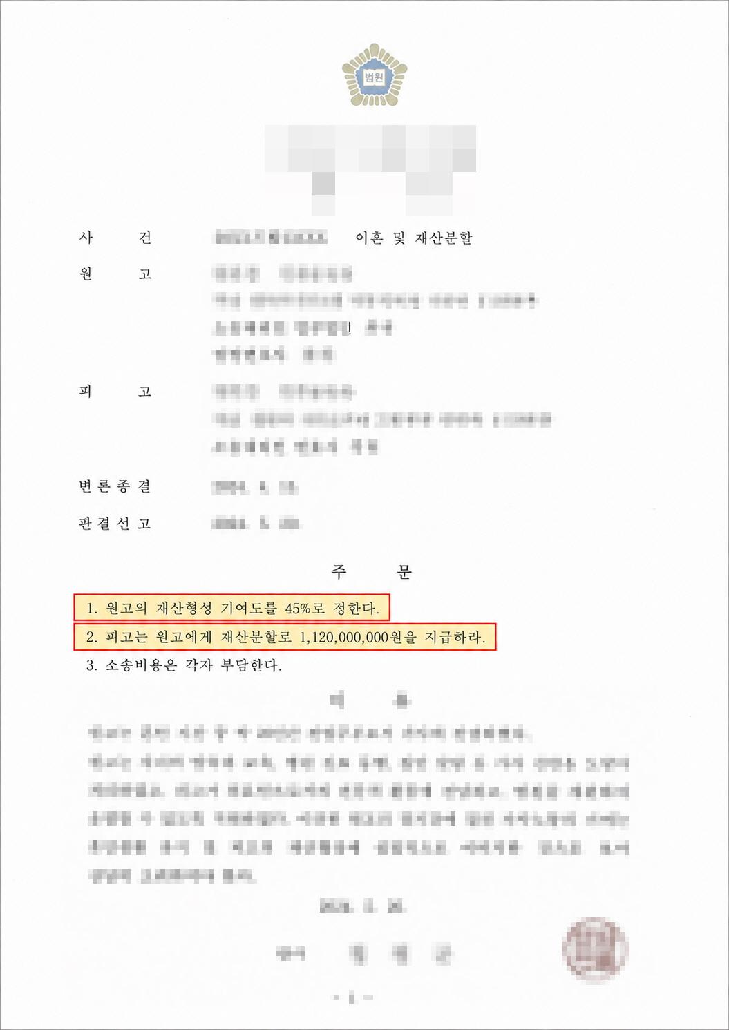 전업주부의 가사 양육 기여 개인정보를 가린 판결문과 심판문